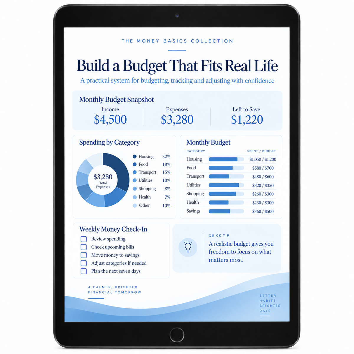The Personal Budgeting Guide